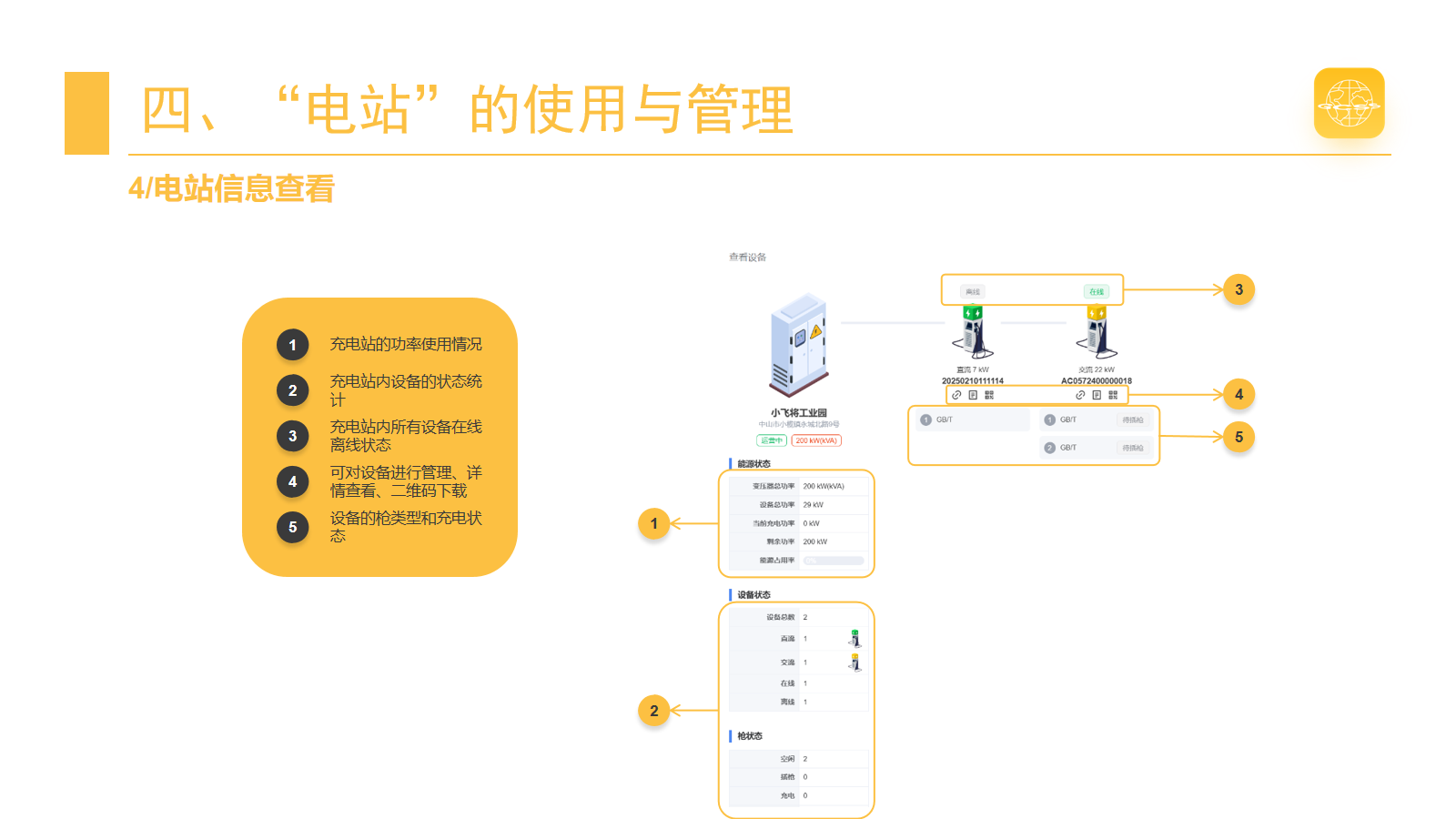 查看电站与站内设备 · 第 30 页