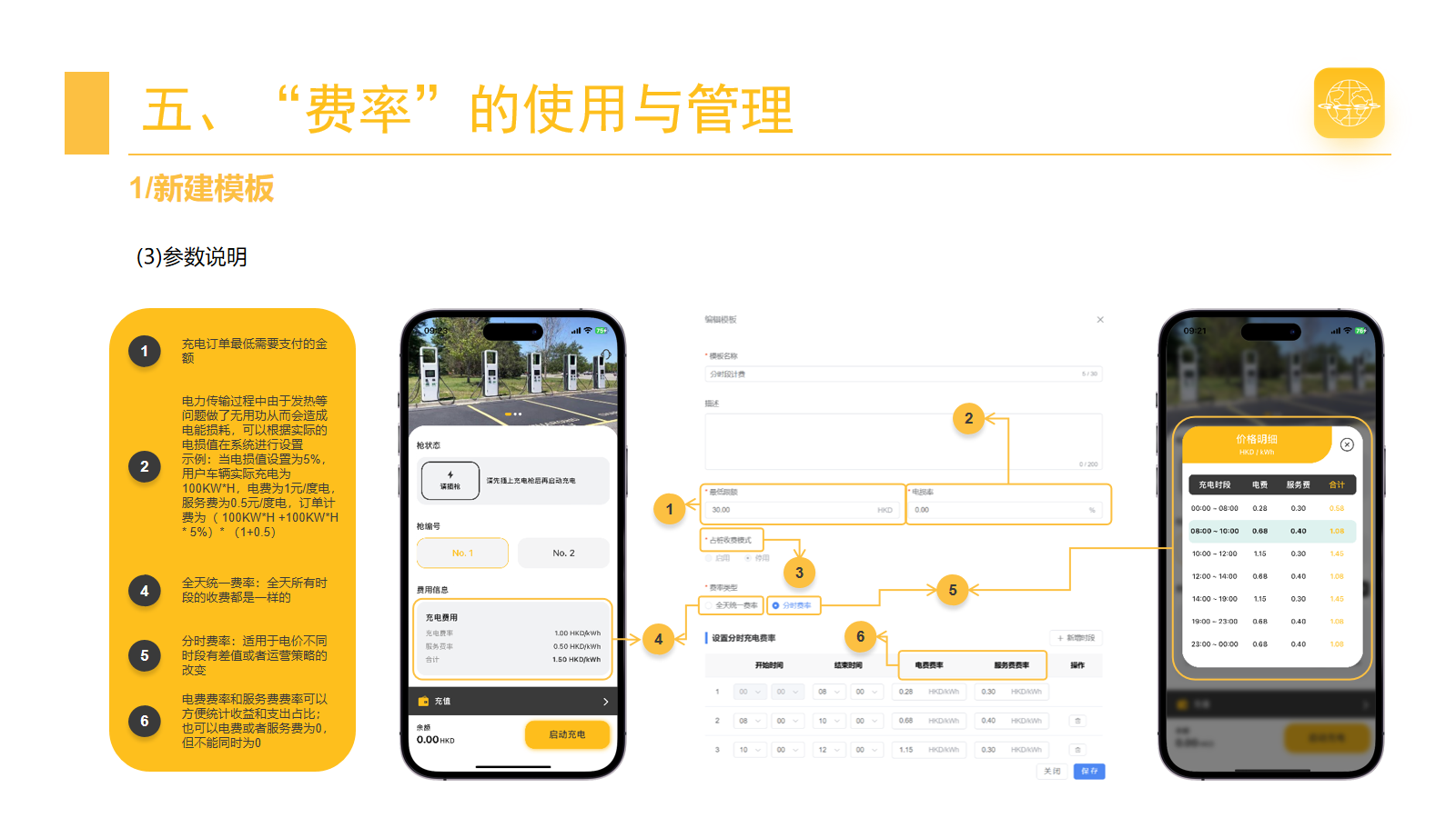 新建收费模板 · 第 34 页